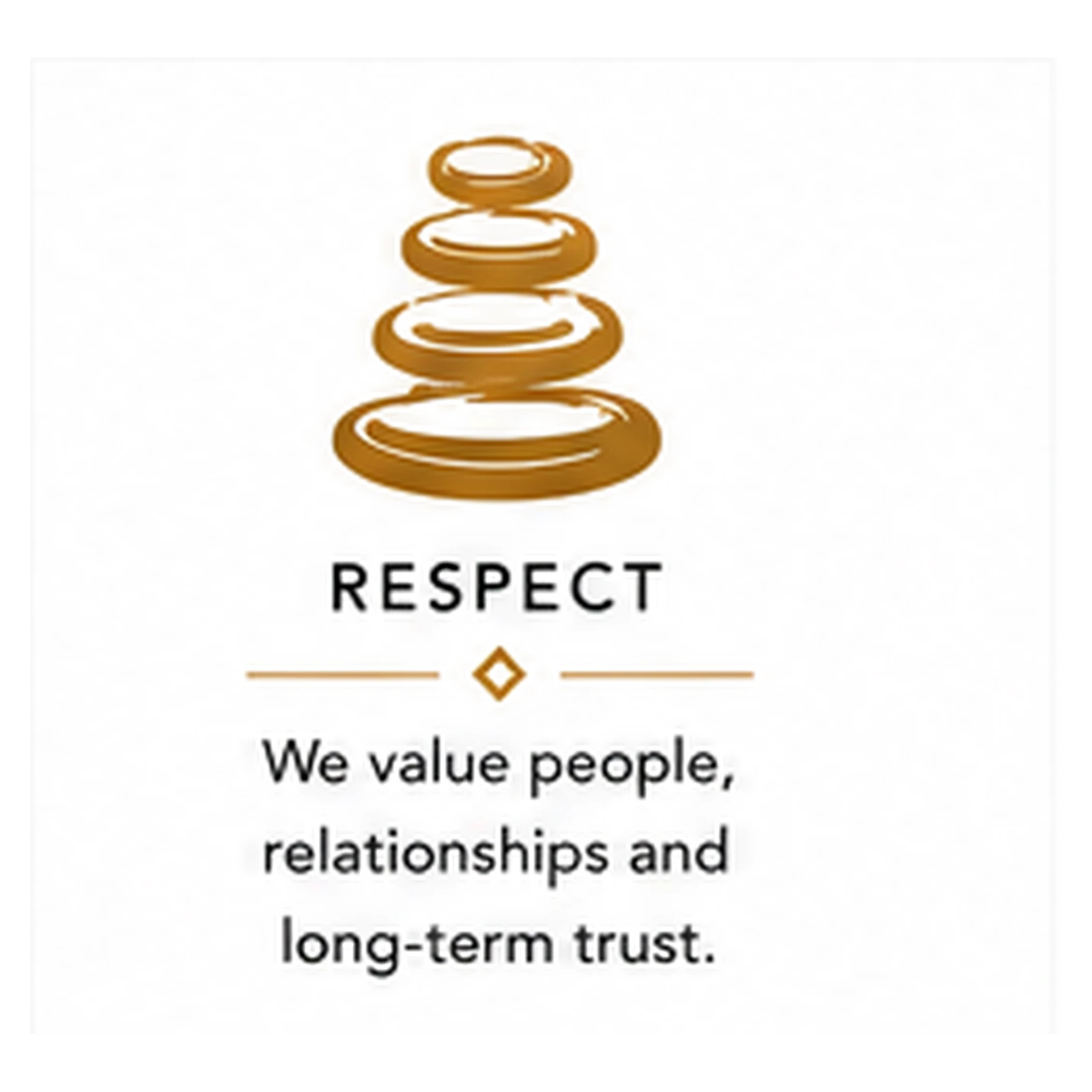 Respect